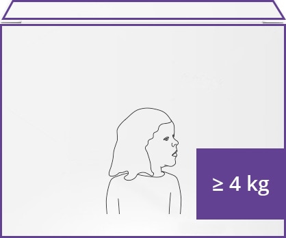 Za djecu tjelesne težine od 4 kg do manje od 30 kg